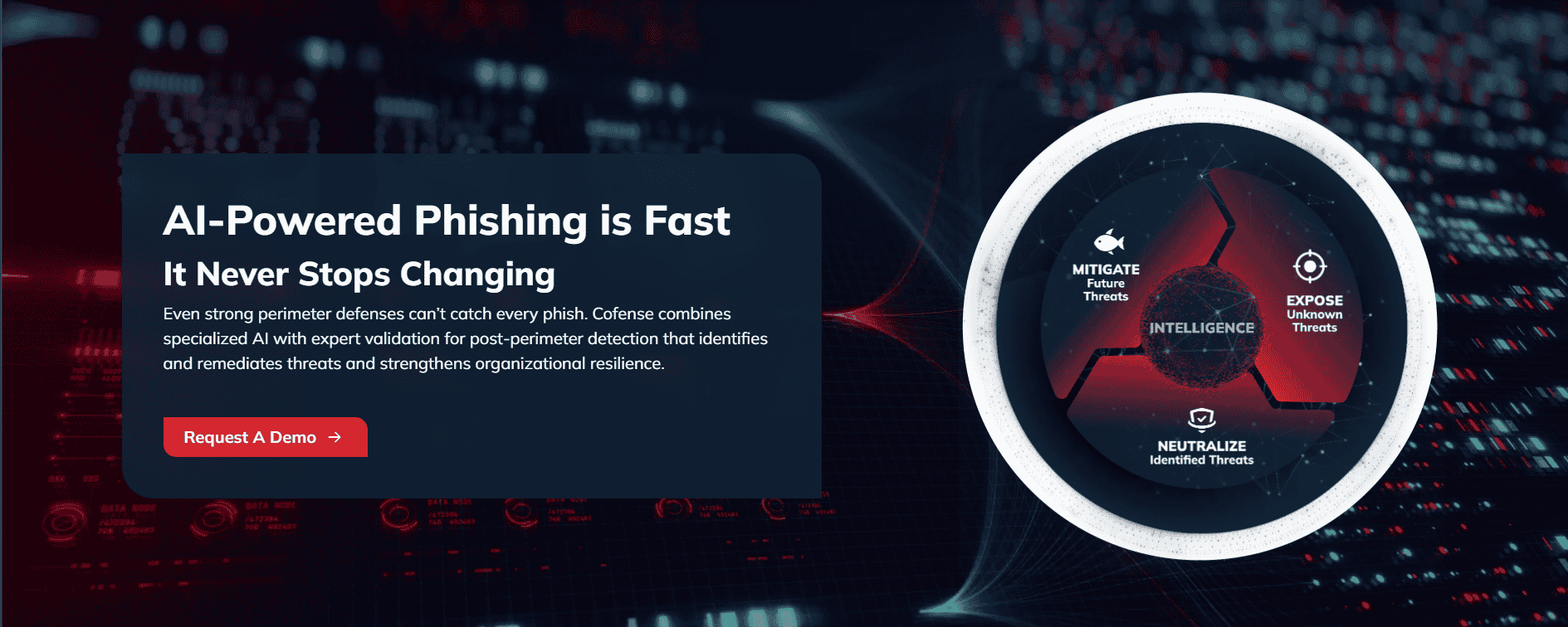 Cofense webpage featuring the headline “AI-Powered Phishing is Fast It Never Stops Changing” with Request A Demo button.